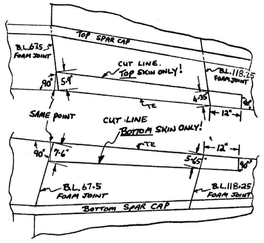 Aileron Cut Revision